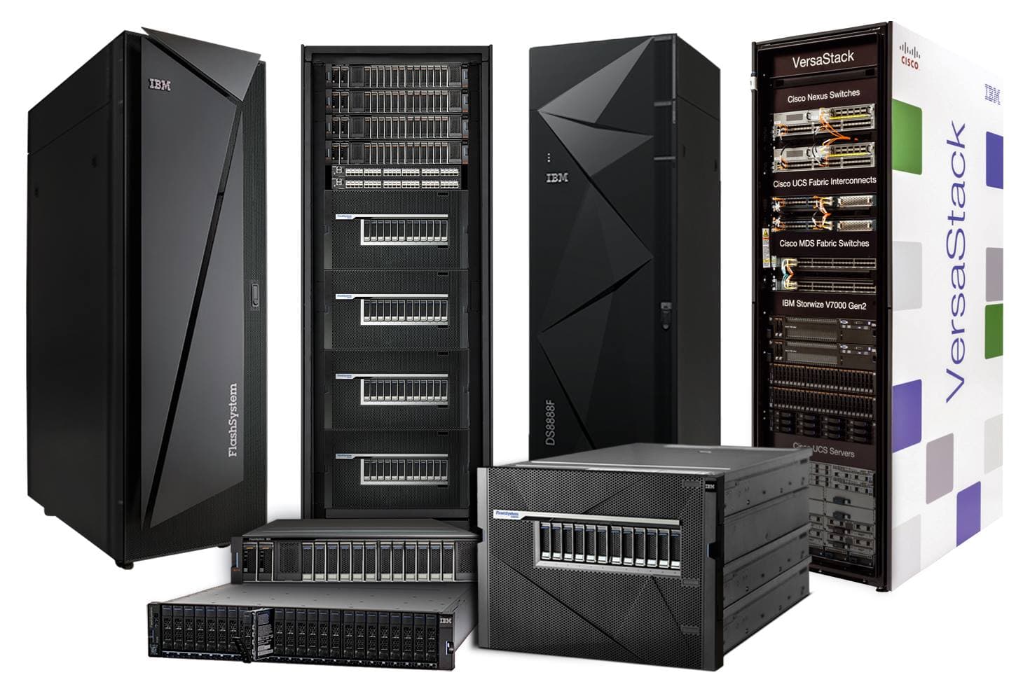 IBM Storage ile hangi IBM Storage'lar Cluster yapılabilir?