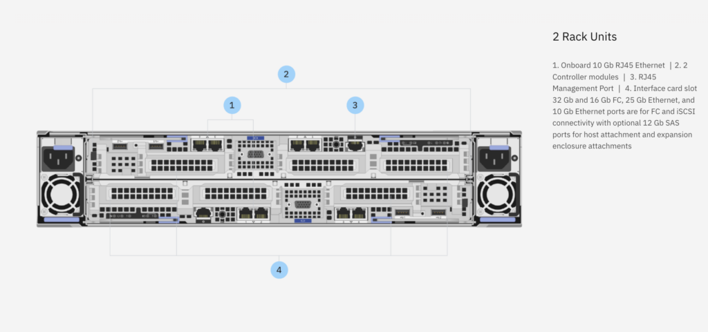 Ekran-Resmi-2025-02-26-14.55.22-1024x481 IBM FlashSystem C200: Yüksek Kapasiteli ve Ekonomik Flash Depolama Çözümü