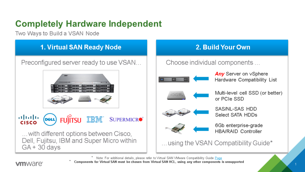 two-ways-to-build-VSAN-node-1024x576 vSAN Planlaması: Disk mi Alıyoruz, Node mu Diziyoruz?